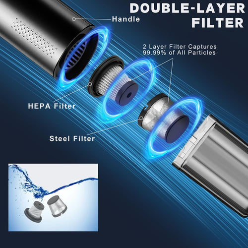 Stealth Vacuum | High-Suction Cordless Detailer | 15000Pa